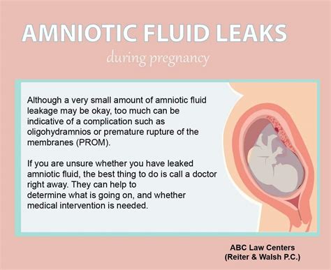 slow leak of amniotic fluid|Leaking Amniotic Fluid: Signs in 1st to 3rd Trimester